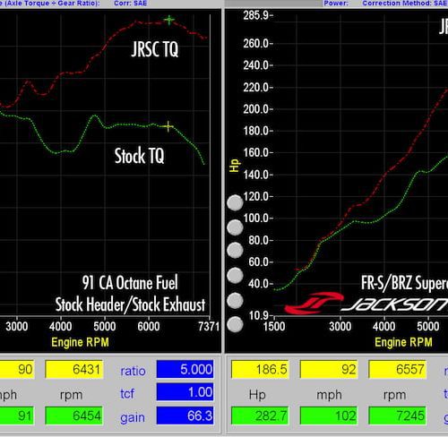 frs vs stock web