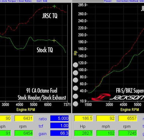 frs vs stock web jpg